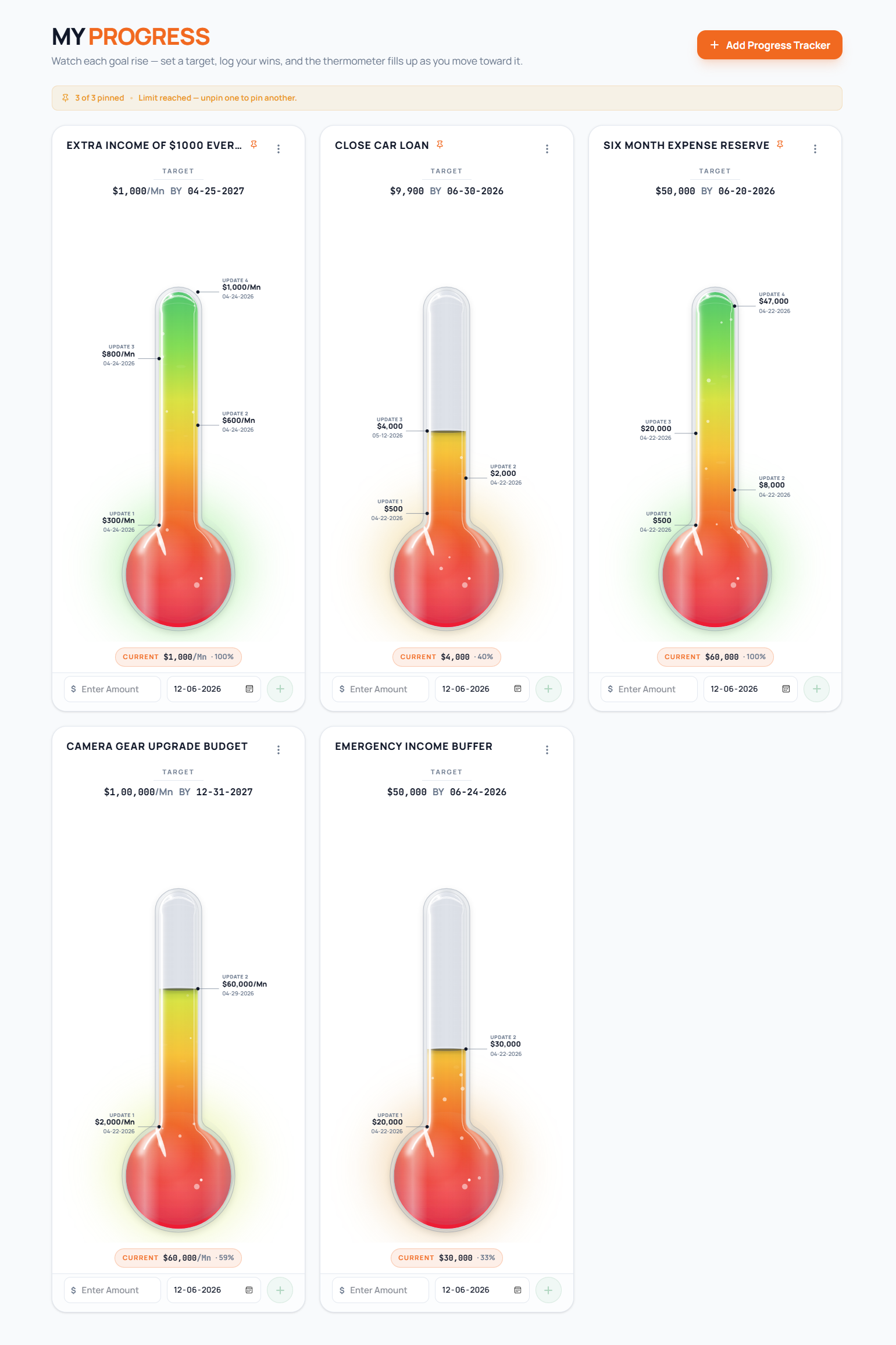 Community dashboard inside the app